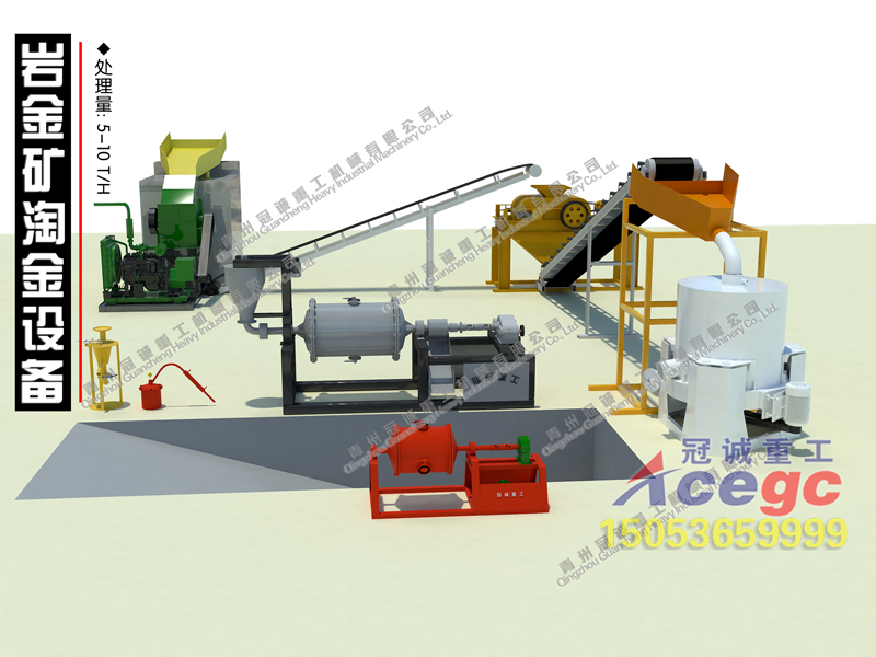 金礦選礦生產線 金礦選礦生產線